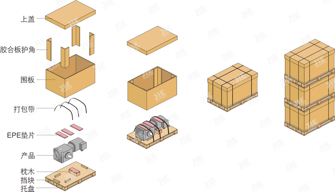 EBET�ײ�(�й���)�ٷ���վ