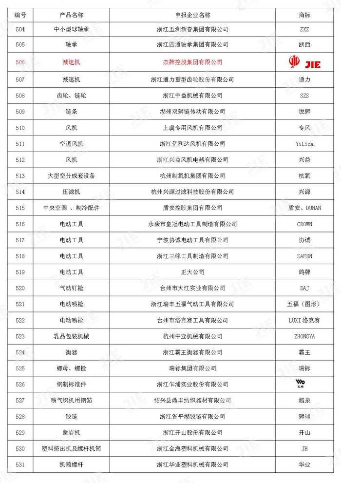 EBET�ײ�(�й���)�ٷ���վ