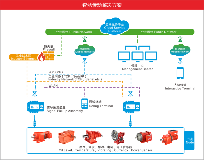 EBET�ײ�(�й���)�ٷ���վ