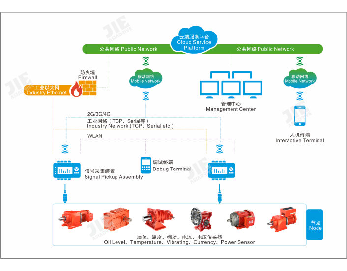EBET�ײ�(�й���)�ٷ���վ