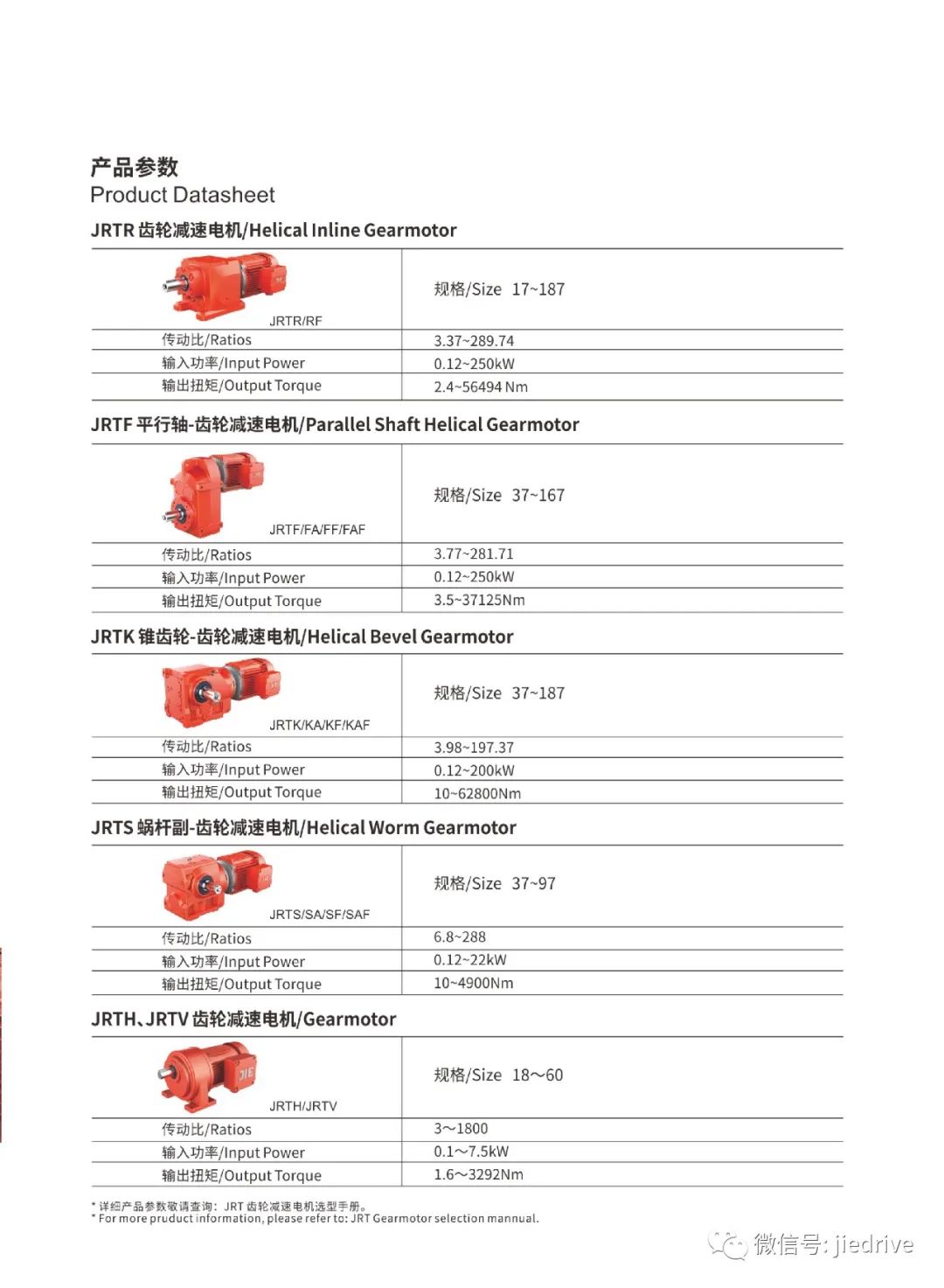 EBET�ײ�(�й���)�ٷ���վ