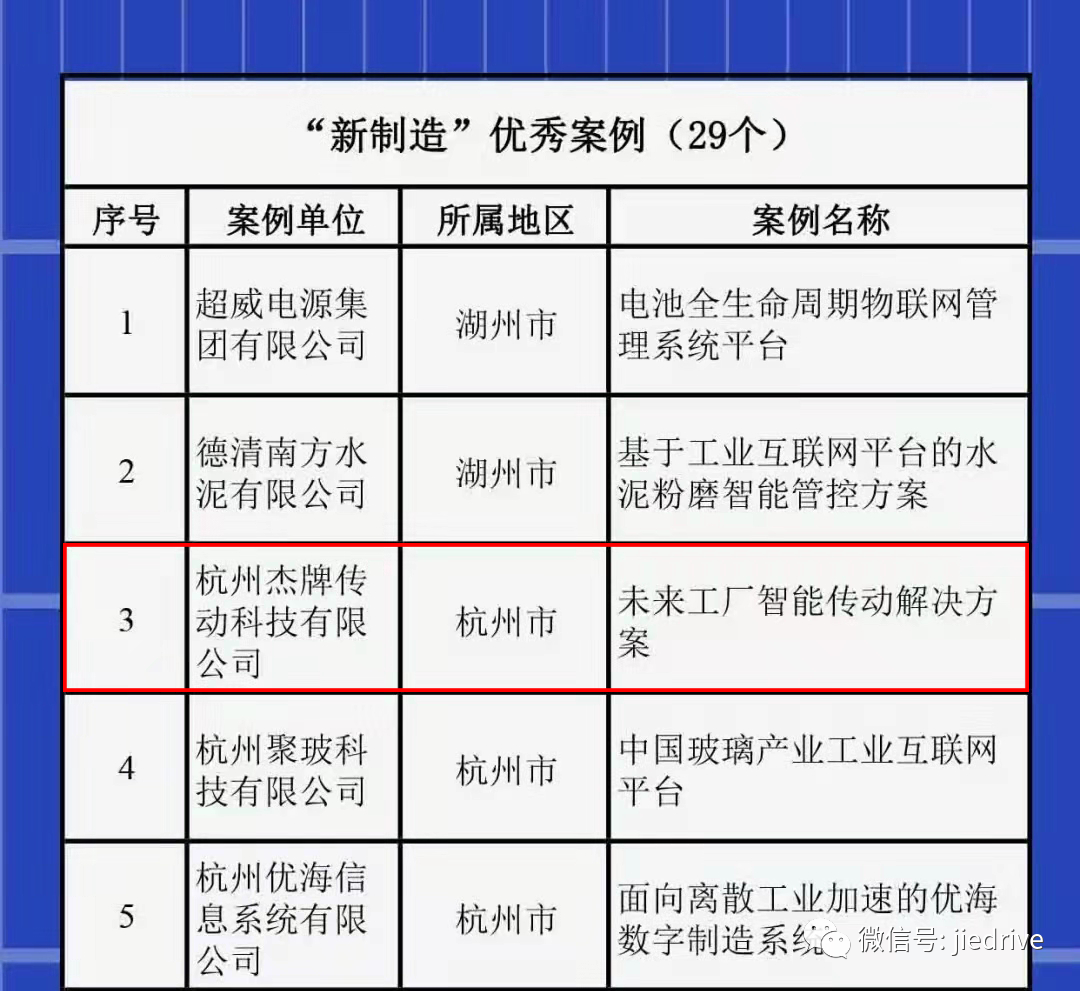 EBET�ײ�(�й���)�ٷ���վ