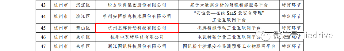 EBET�ײ�(�й���)�ٷ���վ