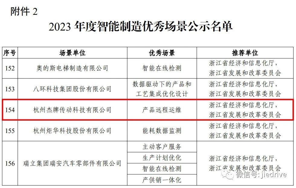 EBET�ײ�(�й���)�ٷ���վ