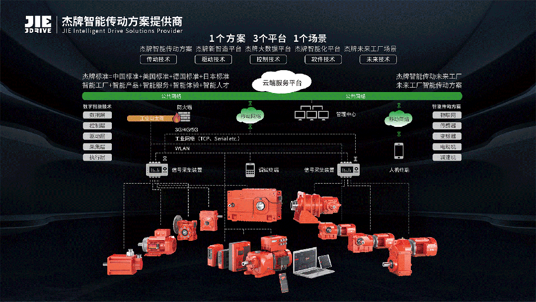 EBET�ײ�(�й���)�ٷ���վ