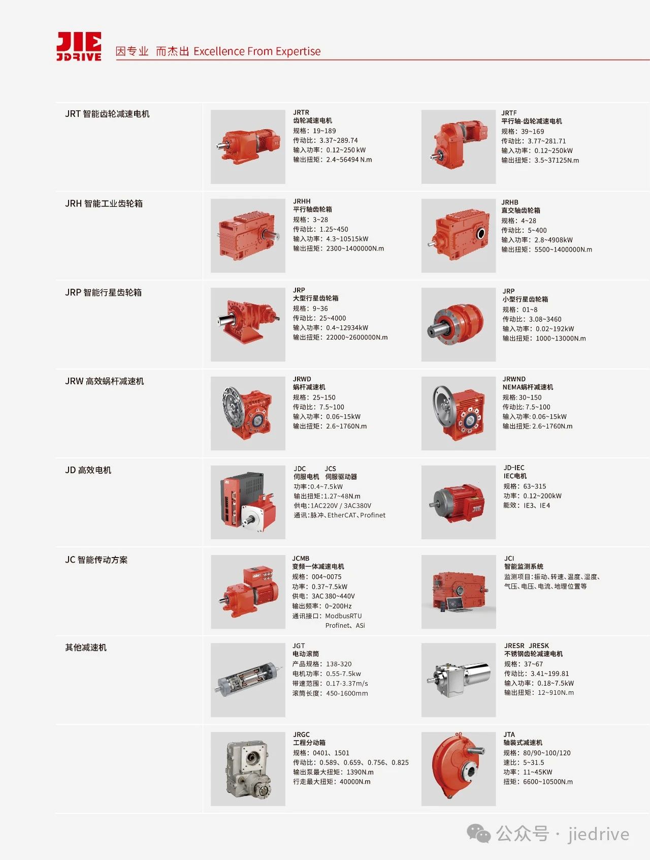 EBET�ײ�(�й���)�ٷ���վ