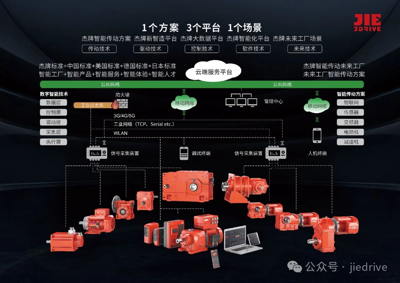 EBET�ײ�(�й���)�ٷ���վ