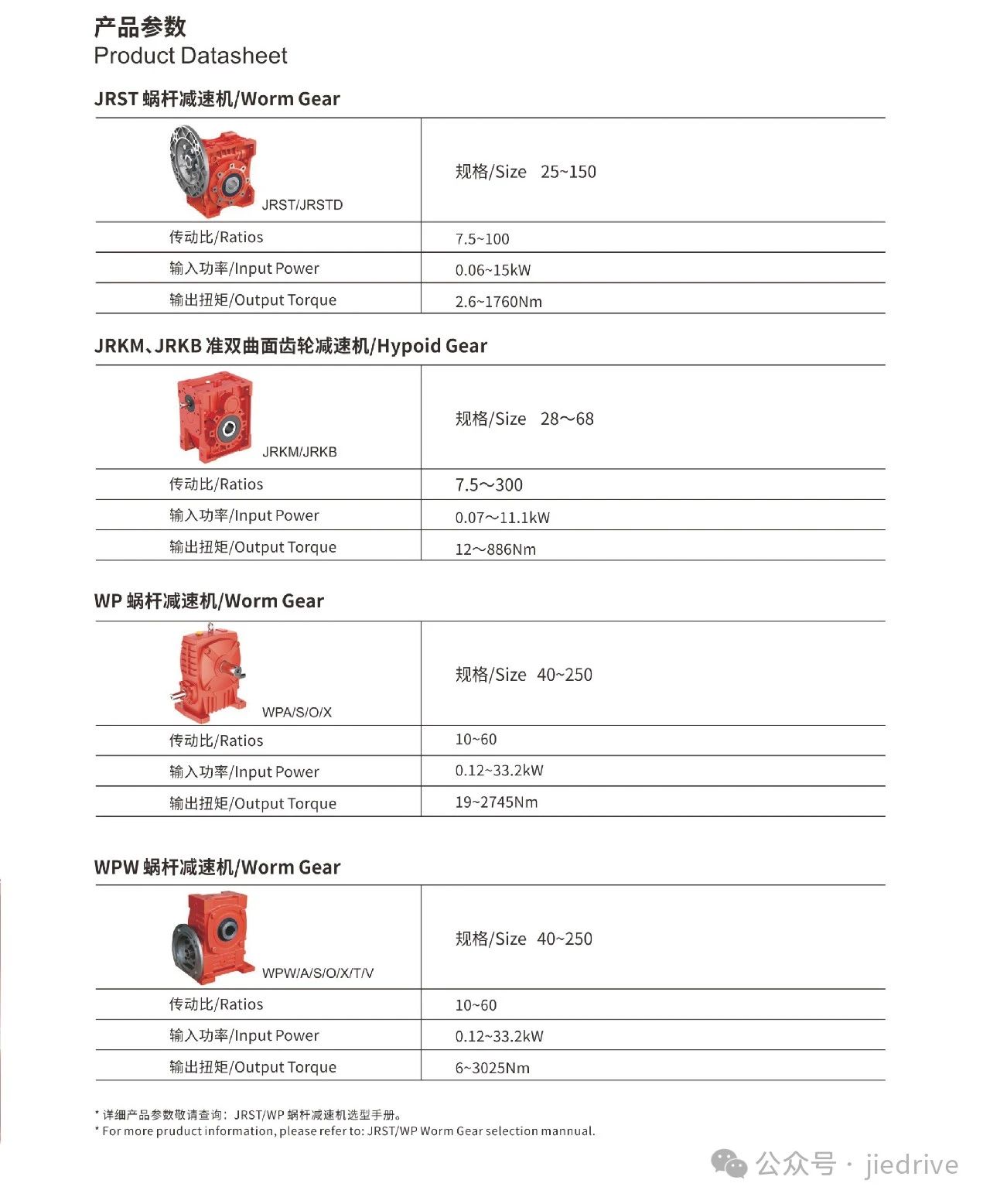 EBET�ײ�(�й���)�ٷ���վ