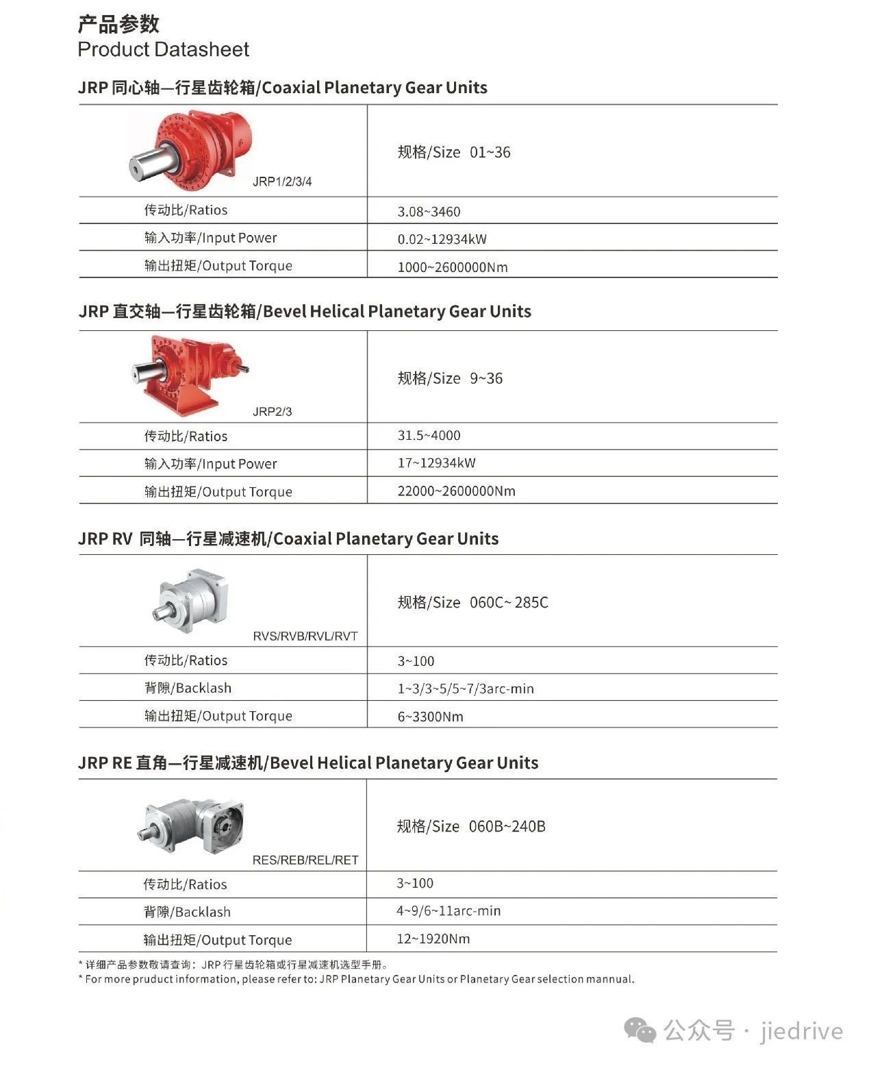 EBET�ײ�(�й���)�ٷ���վ