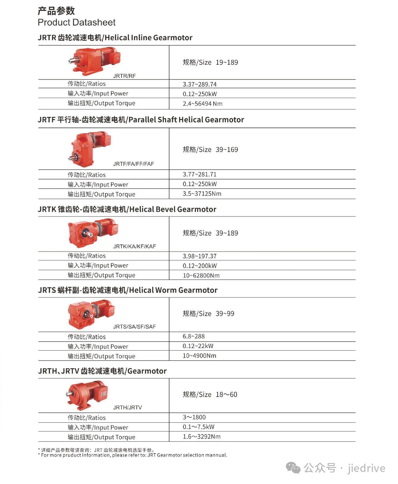 EBET�ײ�(�й���)�ٷ���վ