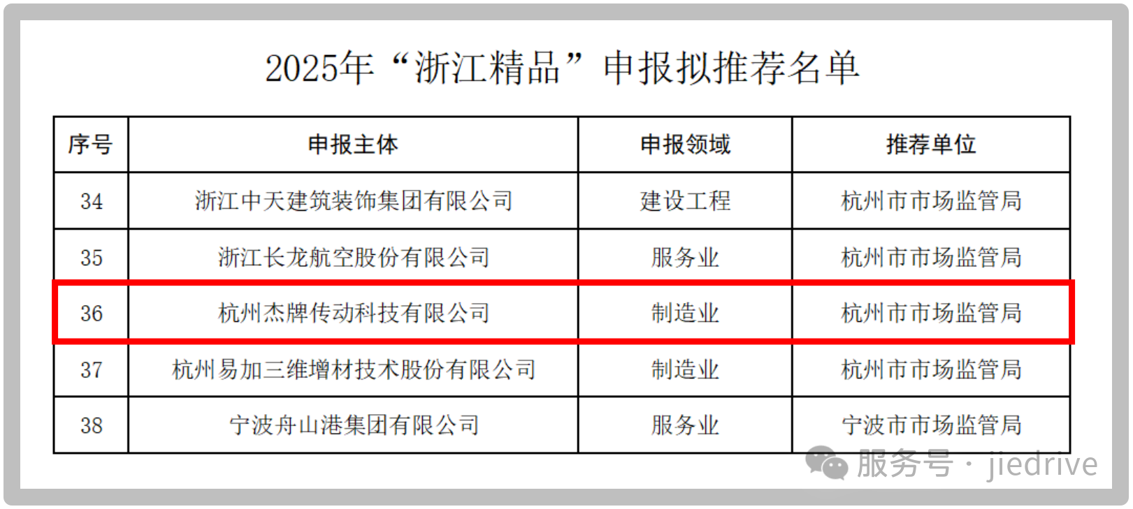 EBET�ײ�(�й���)�ٷ���վ