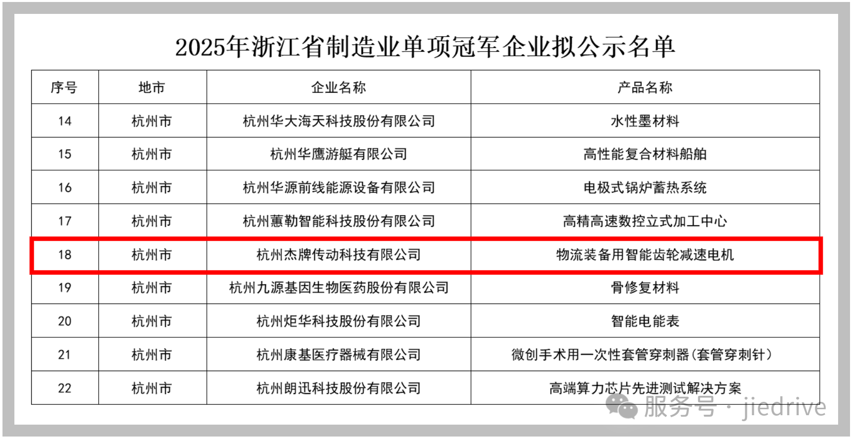 EBET�ײ�(�й���)�ٷ���վ